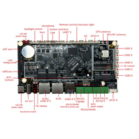 Nouveautés : Carte Android Rockchip A55 RK3568/RK3588/RK3576 avec 32 Go/256 Go SSD, LPDDR4 intégré, contrôle LVDS/EDP/MiPi, compatible écran LCD 4K