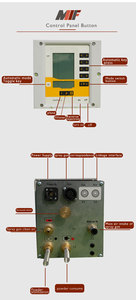 أفضل ماكينة وبندقية طلاء مسحوق يدوية معدنية من الألومنيوم بميزانية كهروستاتية صغيرة ورخيصة جيدة - Product Image 5