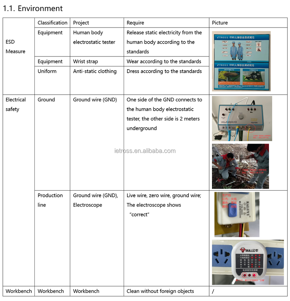 S90 Router Labels 4G CPE Sim Router S90 PLUS (Global )| Alibaba.com