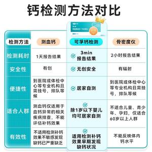 Kit de test à domicile pour la carence en calcium chez les enfants et adolescents - Certifié CE, échantillon de sang total, test en 3 minutes, non destiné aux adultes - Product Image 5