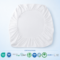 Usine directement protecteur de matelas de lit personnalisé de haute qualité respirant 100% Polyester housse de matelas imperméable