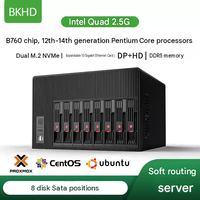 Serveur NAS BKHD Q670 6 baies 8 baies Intel 12e 13e 14e génération DDR5 4 x 2.5G 8 SATA M2 NVMe