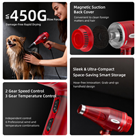 Secador de Pelo para Mascotas Shernbao HFD-07H 950W, 450G de Fuerza de Soplado, 2 Velocidades, 3 Temperaturas, Cubierta Trasera Magnética para Peluquería Canina y Uso Doméstico OEM