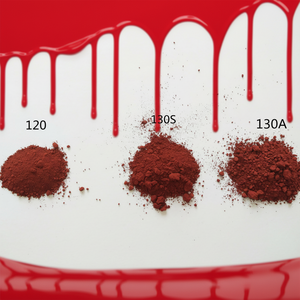Tinte Rojo Óxido de Hierro al por Mayor para <span class=keywords><strong>Pintura</strong></span> Plástica, No Destiñe el <span class=keywords><strong>Color</strong></span>, para Cemento, Hormigón, Ladrillo, Asfalto - Product Image 1