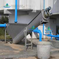 Bon prix acier inoxydable grain classificateur sans arbre spirale sable séparateur d'eau réservoir de sédimentation