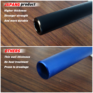 Guidon <span class=keywords><strong>de</strong></span> moto tout-terrain 7/8 " 22 mm <span class=keywords><strong>en</strong></span> aluminium 6063-T6, compatible avec les guidons <span class=keywords><strong>de</strong></span> Pit Bike, avec coussin <span class=keywords><strong>en</strong></span> <span class=keywords><strong>mousse</strong></span> pour Motocross, Pit Bike, ATV, Quad, Mini Bike - Product Image 3