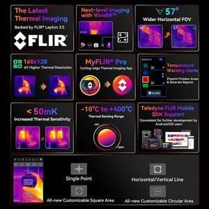 Téléphone robuste Blackview BL9000 Pro 5G 36 Go + 512 Go Android 14 Caméra thermique Antichoc Résistant à l'eau - Product Image 3