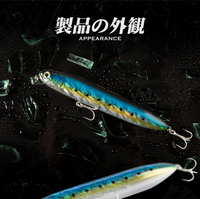 Taille OEM 140mm 29g appâts de pêche ABS en plastique dur brochet leurres de pêche en gros crayon flottant leurres de pêche pour bar de mer