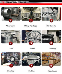 ล้อแม็กโครเมียมแบบสามล้อ5X114.3 5X112 5X120 350Z 370Z V1 <span class=keywords><strong>Nismo</strong></span> ล้ออัลลอย<span class=keywords><strong>17</strong></span> 18 19นิ้วสำหรับ G37 Q50 Q60 5X114.3 - Product Image 6