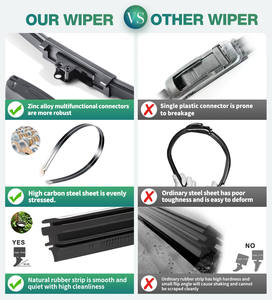 2025 OEM Universal BMW limpiaparabrisas recambios limpiaparabrisas delantero para reemplazo de coche goma de silicona limpiaparabrisas de coche - Product Image 3