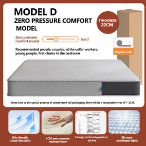 Kasur Gulung Kompresi Pegas Kantung Berbahan Memory Foam Tebal 22cm untuk Tempat Tidur - Product Image 2