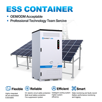 Système d'énergie solaire hybride Sunket avec conteneur de stockage de batteries lithium-ion, refroidissement liquide 100 kW, système d'alimentation commercial 215 kWh