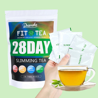 Private Label Weight Loss Fit Tea