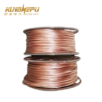 Cable de tierra sin recubrimiento de cobre desnudo brillante trenzado suave más vendido Cables de alimentación 12 10 8 6 4 2 AWG