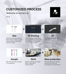 Bodyrasierer fourrure Manière und Frauen Plastikfrei Metal Rasierer - Product Image 6