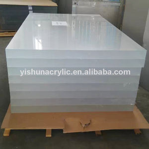 Custom Hoge Kwaliteit 80Mm 90Mm 100Mm Dikte Clear Cast Acryl Glasplaat Voor <span class=keywords><strong>Aquarium</strong></span> Paneel - Product Image 6