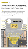 WONEGG NOUVEAU Incubateur d'œufs de caille, canard, oie DC 12V 48 œufs, Système solaire, Incubateur de poulets 60 œufs