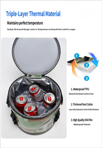 Sac isotherme thermoélectrique étanche pour pique-nique, avec logo client imprimé, capacité 70L/30L, maintien de la glace pendant 48 heures - Product Image 5