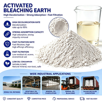 Argile décolorante activée par l'acide, qualité industrielle et alimentaire, pour applications d'absorption et de décoloration des huiles