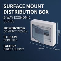 Wanbo-255 Boîtier de distribution mural 6 voies 200x200x90mm, coffret électrique mural IEC, vente chaude