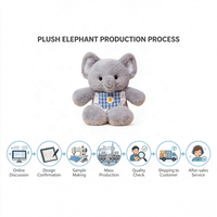 Peluche Éléphant Gris Adorable, Animal en Peluche Personnalisé avec Bavoir à Carreaux Bleus, Vente en Gros, Jouet en Peluche pour Bébé et Enfants, Fabricant d'Éléphants en Peluche Personnalisés