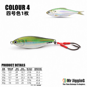 Señuelo de Pesca Artificial de Metal para Pesca Lenta, Cebo para Pesca en Agua Salada, Pesca en Barco, Pesca de Atún y Mero - Product Image 2