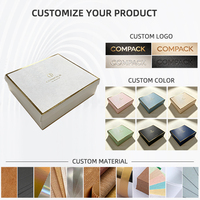 Boîte cadeau rigide personnalisée de luxe avec bordure en or blanc, boîte d'emballage en papier avec logo personnalisé pour parfum, cosmétiques, bijoux, cadeau d'affaires
