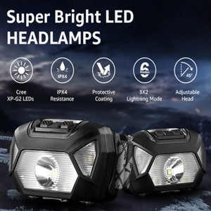 Lampe frontale légère et réglable, charge rapide par USB, plusieurs fonctions d'éclairage, adaptée aux pannes de courant - Product Image 5