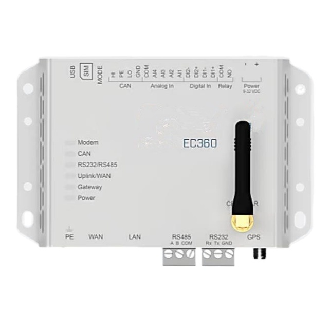 New Ethernet Gateway Module EC360 EC360W NB1022/NB1023/NB1024