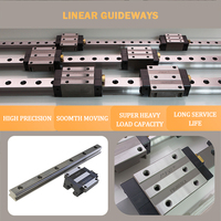 Rail de guidage linéaire et bloc coulissant rail de guidage linéaire à rouleaux croisés linéaires