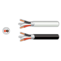 Surfix kabel SABS Standard draht mit PVC-Isolierung