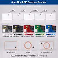 Kartu PVC Putih Polos Tanpa Cetak, Bahan Kartu Kosong 0.76mm untuk Pencetakan Sublimasi Dye, Inkjet, Laser, Grosir dalam Jumlah Besar