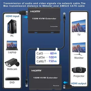 Extenseur KVM <span class=keywords><strong>HDMI</strong></span> sur IP Câble <span class=keywords><strong>RJ45</strong></span> Cat6 150M Extenseur KVM <span class=keywords><strong>HDMI</strong></span> USB <span class=keywords><strong>Ethernet</strong></span> via commutateur réseau pour PS4 Caméra PC vers moniteur TV - Product Image 3