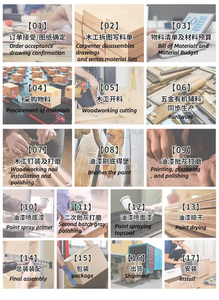 تصميم أثاث فاخر راقِ LED لواجهات عرض متاجر البيع بالتجزئة - Product Image 5