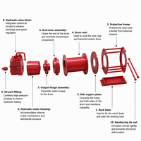 Treuil hydraulique à câble unique pour applications marines, amarrage de pont, levage de cargaison, usage intensif, accostage de navires, opération offshore