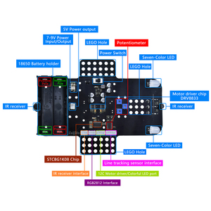 Tốt nhất người bán keyestudio 12 dự án 4WD mecanum robot xe <span class=keywords><strong>Kit</strong></span> <span class=keywords><strong>Robotics</strong></span> Bộ dụng cụ cho trẻ em mã hóa Starter cho Raspberry Pi Pico - Product Image 5