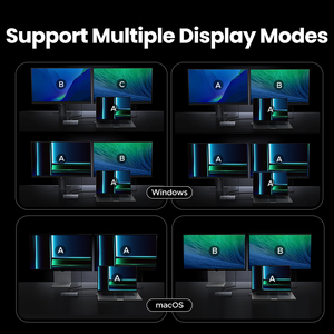 Ugreen USB ฮับพอร์ต C Dual HDMI 7 in 1 Type C ถึง4K 60HZ 2 HDMI 10Gbps พอร์ต USB-A & C สำหรับ MacBook แล็ปท็อป USB Splitter Docking - Product Image 3