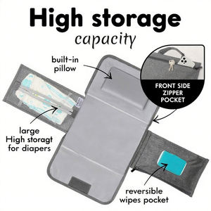 Cambiador Portátil de Viaje para Bebés Recién Nacidos, Tapete para Cambiar Pañales, Cambiador de Pañales para Bebés, Bolsa de Viaje con Bolsillo para Toallitas - Product Image 3