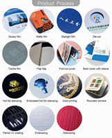 Album de brochures graphiques sur l'équitation en cuir verni, reliure parfaite, agrafé, couverture rigide, papier couché, impression numérique
