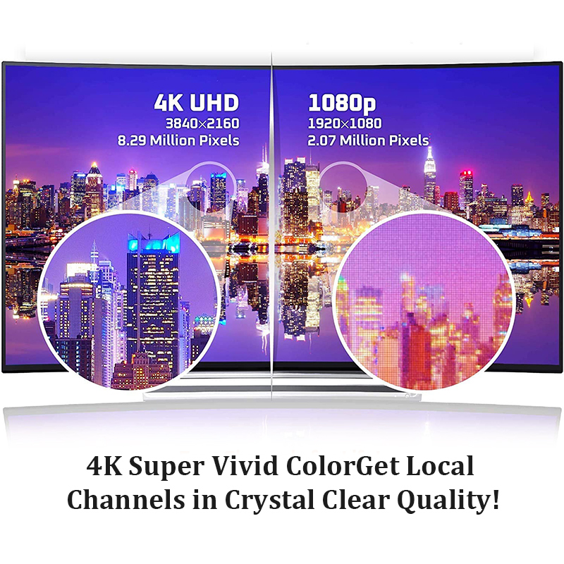 Long Range 4K 1080P UHF/VHF 150 Miles Digital Truck Mobile Home Omni Direction Outdoor TV Antena Hdtv Car Roof Antenna
