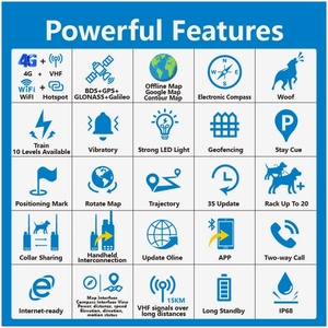 Collier pour chien <span class=keywords><strong>GPS</strong></span> à double fonction LED/stroboscopique, cartes hors ligne HD, colonnes de choc de qualité militaire, Glonass, chasse tactique, plastique - Product Image 6