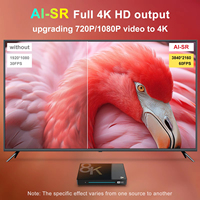 Boîtier TV Android 14.0 Amlogic S905X5M Quad Core 8K 4K*2K UHD Ultra Mince avec LAN Haute Vitesse et WiFi Double Bande, Très Populaire sur le Marché Européen