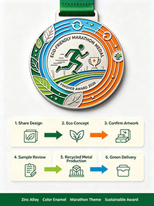 Médailles de course 3D personnalisées en alliage de zinc, récompense pour les événements sportifs, médailles de sport personnalisées avec logo sur mesure, faible MOQ - Product Image 6