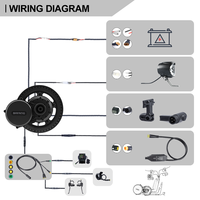 Bafang 36V 48V 250W 750W moteur à entraînement Central 8fun C961 500C Kit de Conversion de vélo électrique eBike moteur Central puissant