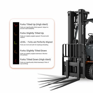 Giám sát độ nghiêng ngã ba thời gian thực cho các hoạt động nâng cao độc quyền thiết kế hai mặt bán buôn chỉ Số cấp độ xe nâng - Product Image 4