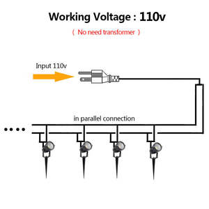 5w户外防水聚光灯发光二极管景观灯DC 12V 24v，带花园/庭院/草坪/通道尖钉支架 - Product Image 5