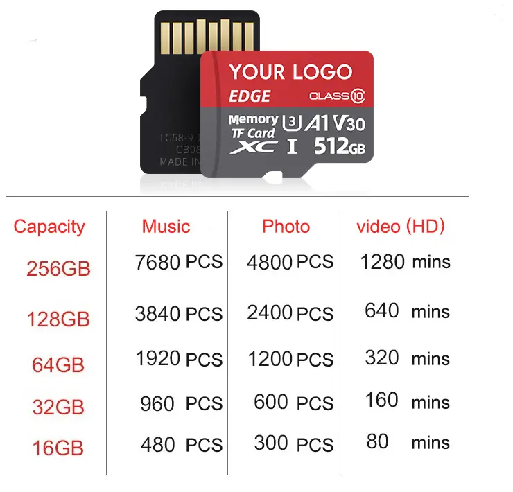 Scheda TF 32GB Class10 U1 U2 U3 ad alta velocità per telefono/fotocamera/registratore 64G C10 Sd Memory Card 128GB 256GB