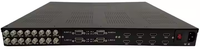 DIGICAST 24 canaux double alimentation HDM I Modules HD DVB T CATV HD à RF Encodeur Modulador