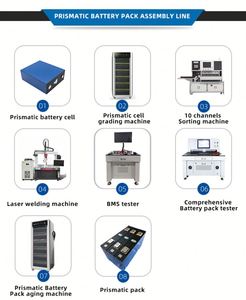 Machine automatique de soudage par points par batterie au lithium cylindrique double face 18650 pour ligne d'assemblage de batteries au lithium-ion - Product Image 5