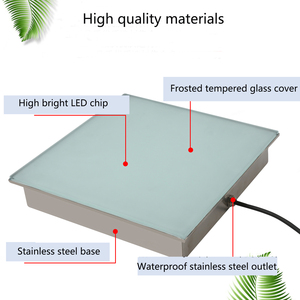 LED Brick <strong>Lights</strong> 12W Low Voltage 24V IP67 Waterproof Landscape Lighting <strong>Paver</strong> Park Driveway Pathway Underground Lamp Glass - Product Image 3